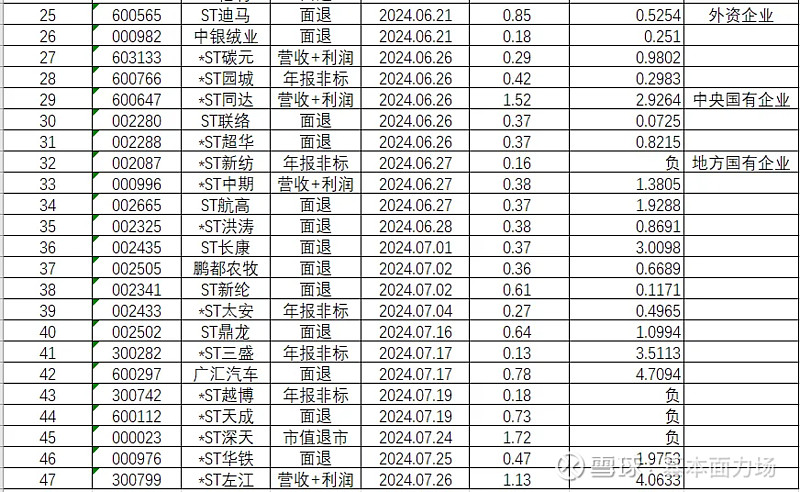 【财闻联播】快手回应被处罚！2家A股公司，被证监会立案！