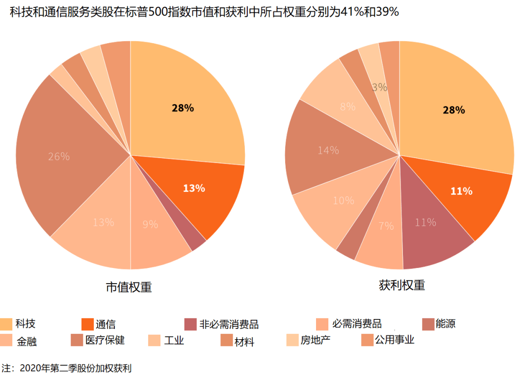韩国设2%增速目标 战略产业加码与增长隐忧并存