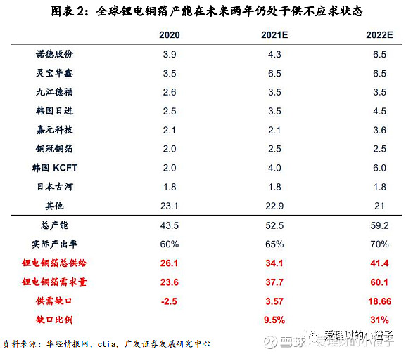 嘉元科技获得发明专利授权：“一种铜箔高温环境下的导电检测装置及检测方法”