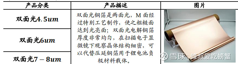 嘉元科技获得发明专利授权：“一种铜箔高温环境下的导电检测装置及检测方法”