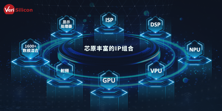 6亿用户夯实“AI+”市场根基