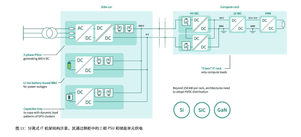 英飞凌重返欧元债市 加入AI融资潮