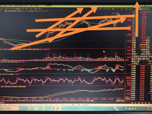 飞凯材料：公司半导体先进封装用厚膜负性光刻胶正在向客户端导入