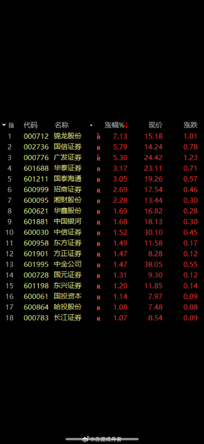 TOPCON电池概念涨4.11%，主力资金净流入这些股