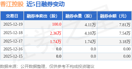 TOPCON电池概念涨4.11%，主力资金净流入这些股