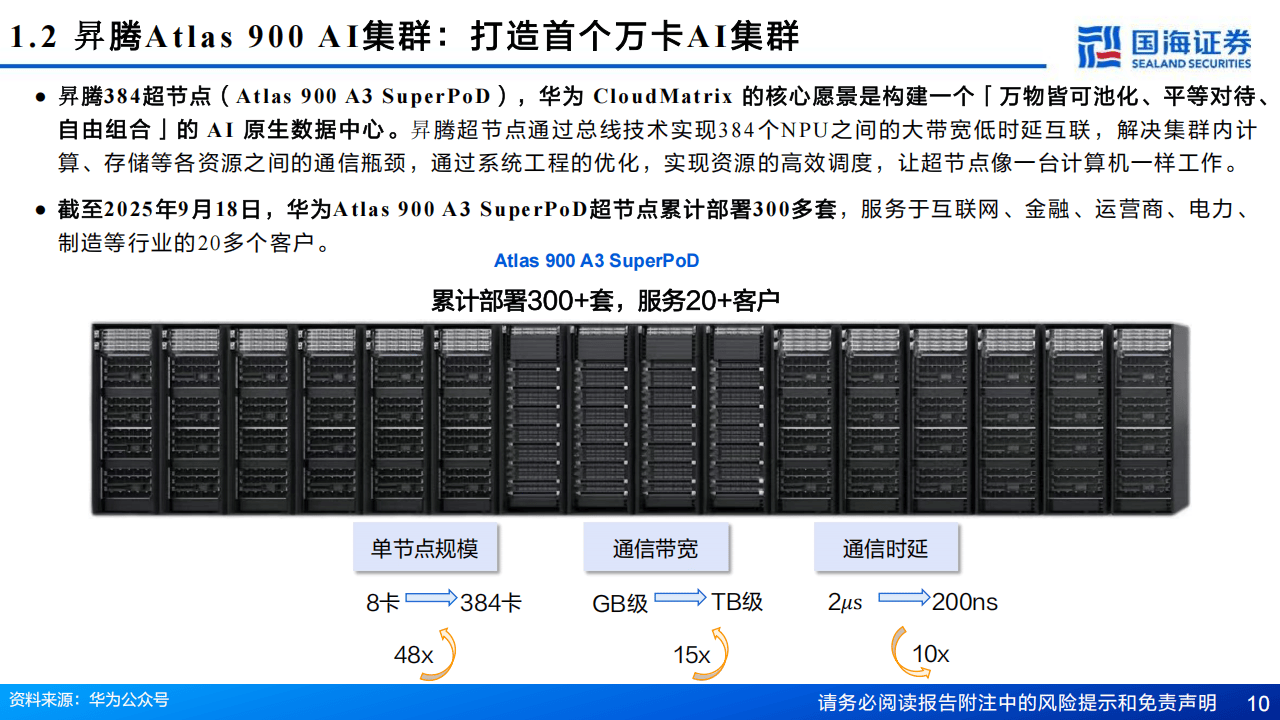 集邦咨询：AI带动超级循环 存储器产值攀升至晶圆代工2倍以上