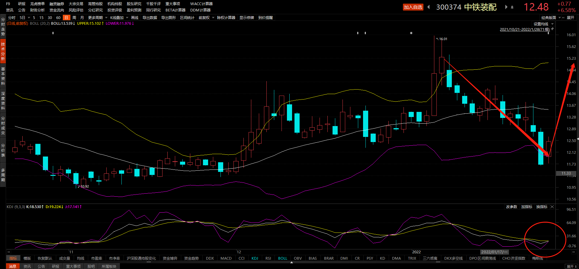 年内第五家投顾公司被罚！九方智投被暂停新增客户三个月