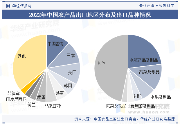 实控人家族套现逾4000万，核心产品增长乏力，2025年营收规模再收缩