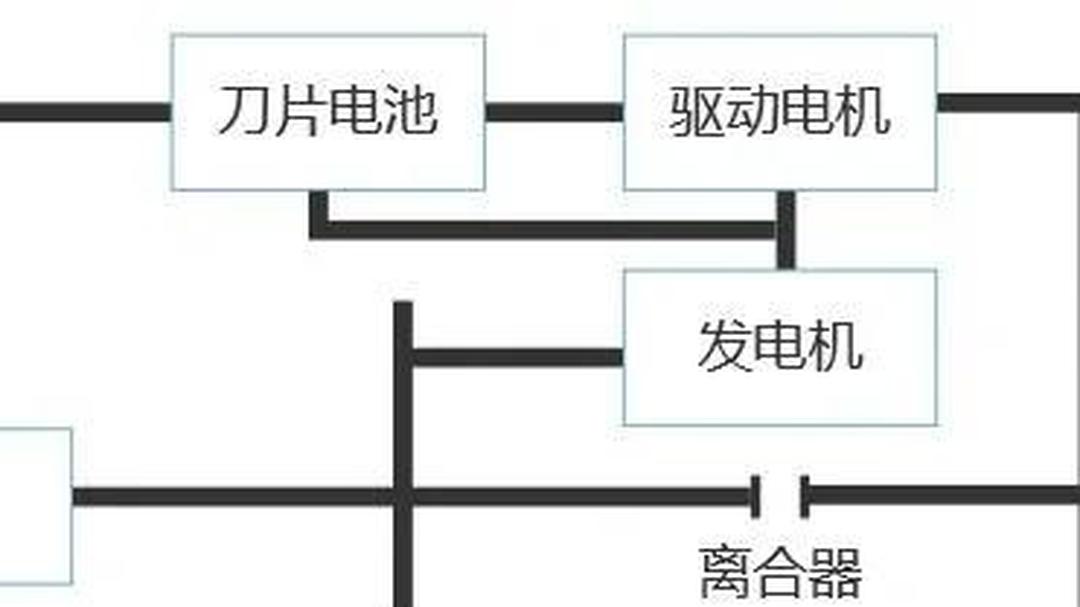 比亚迪获得实用新型专利授权：“电气保护装置、动力域控制总成、动力系统及车辆”