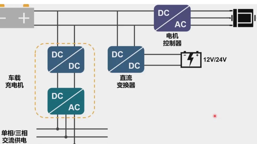 比亚迪获得实用新型专利授权：“电气保护装置、动力域控制总成、动力系统及车辆”