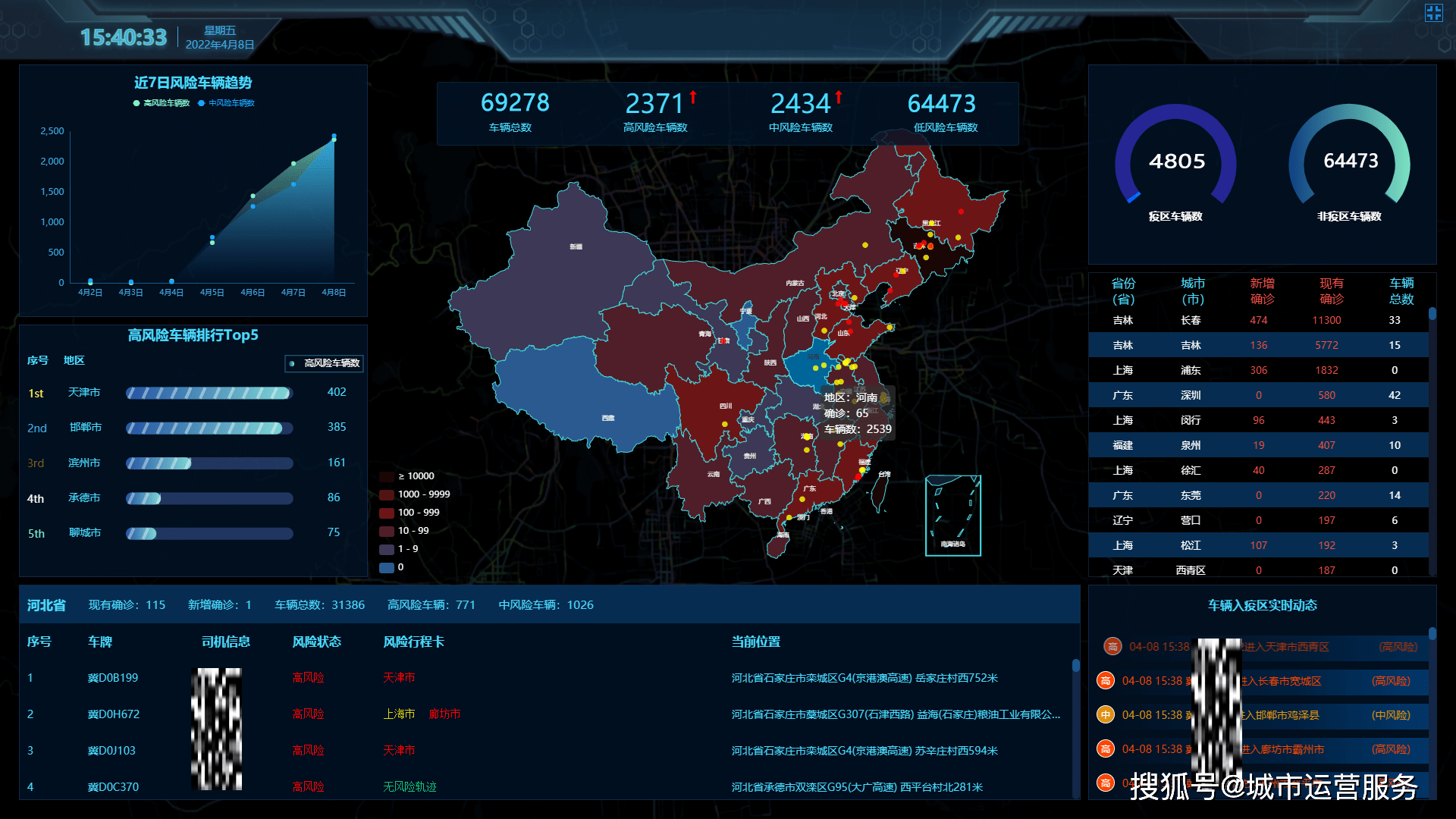 方大炭素：拟3.19亿元收购天津通达环宇物流有限公司100%股权