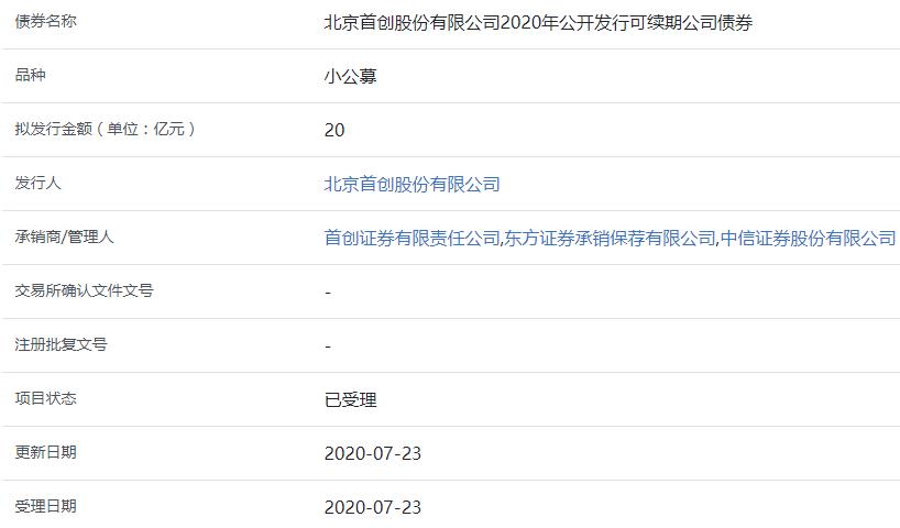 国家能源集团2000亿元小公募债项目获上交所受理