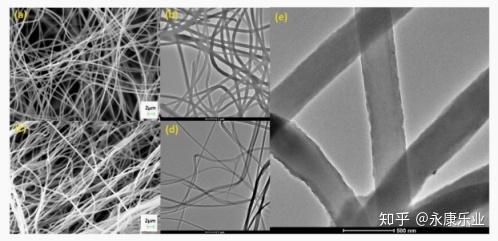 金宏气体获得发明专利授权：“一种用于水电解槽的复合隔膜”