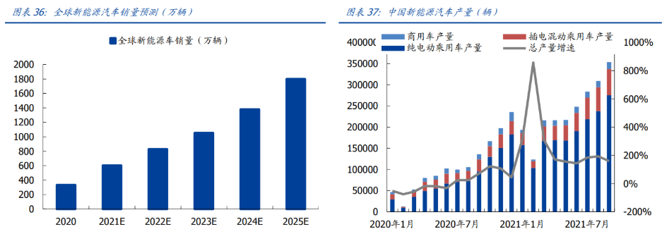 鼎阳科技获得发明专利授权：“信号带宽的识别方法、电子设备及存储介质”