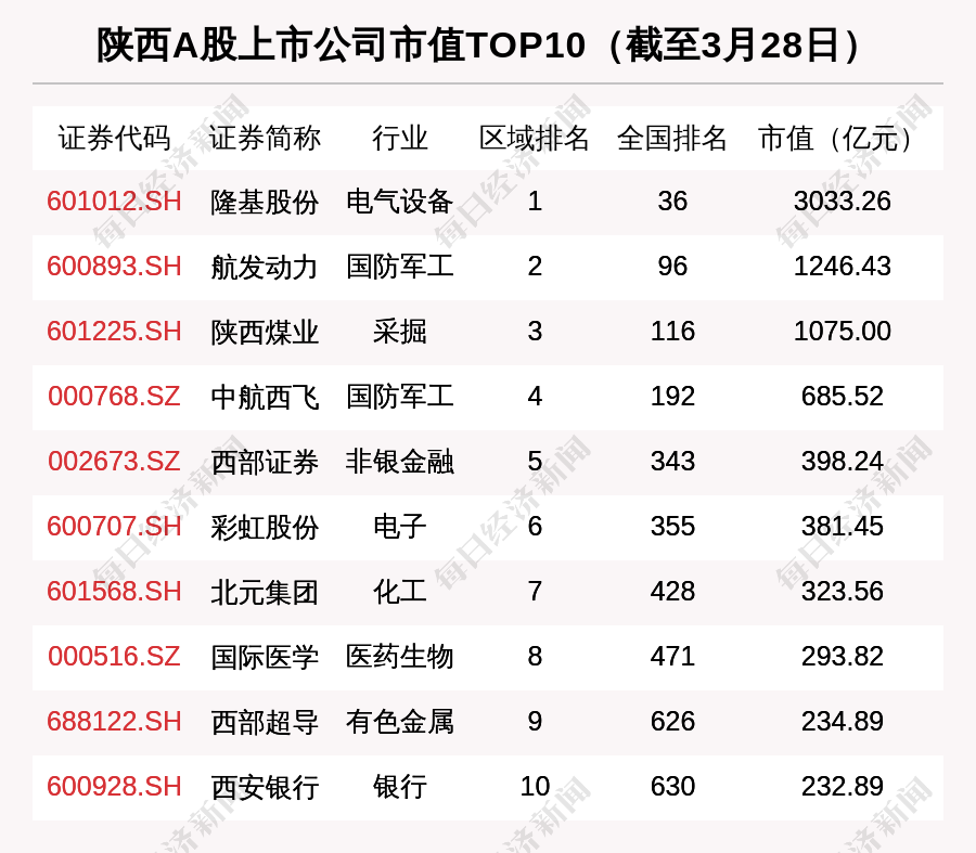 金属锌概念下跌1.52%，9股主力资金净流出超亿元