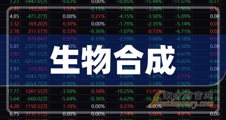 普洛药业获得发明专利授权：“一种头孢母核碘化盐一水化合物的晶型A及其制备方法”