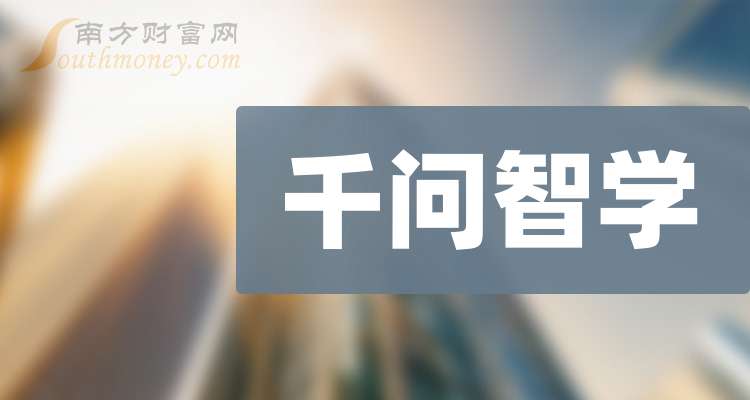 N易思首日涨58.93% 换手率73.87%