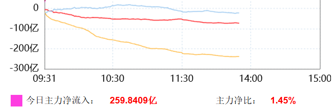 Seedance 2.0刷屏！火到生成视频排队8小时！“动画行业很快将迎来洗牌”！