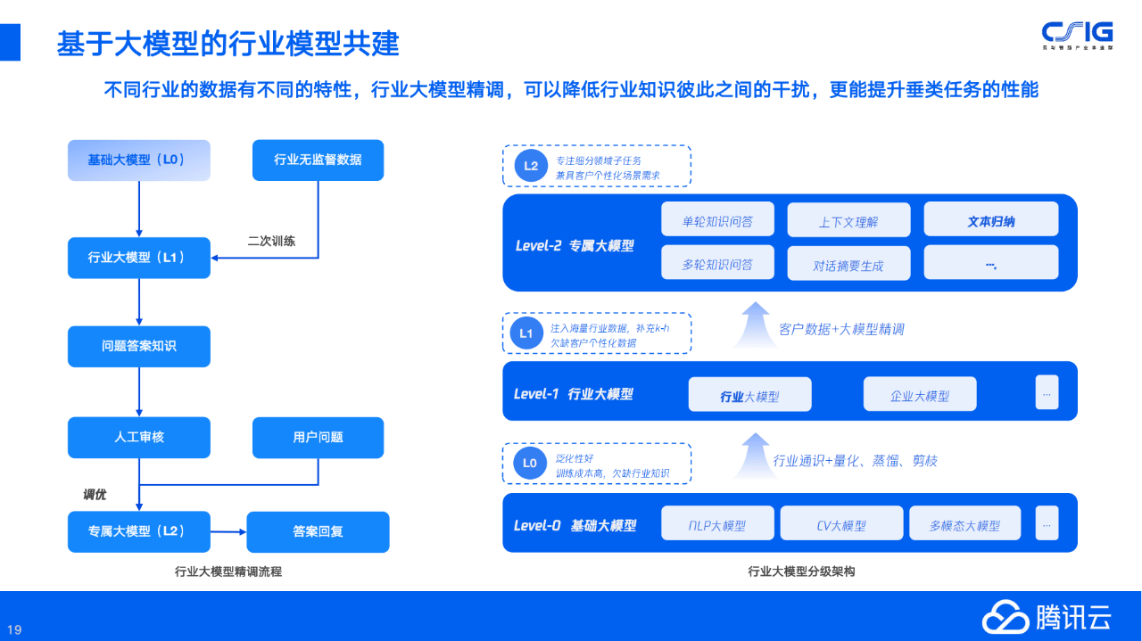 舜禹股份：致力于生活供水和污水治理及智慧运维全生命周期管理服务
