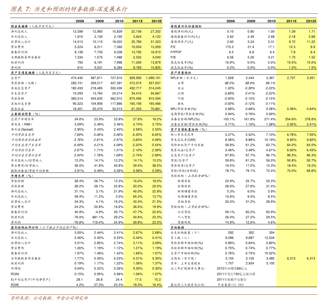 金杨精密：截至2026年1月30日，公司股东户数为13,538户