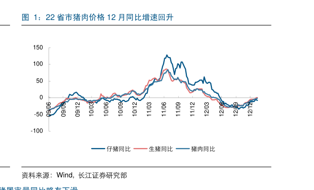 金杨精密：截至2026年1月30日，公司股东户数为13,538户