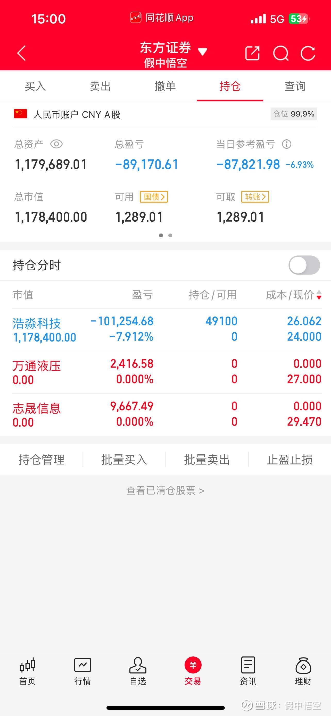 钨价近日强势上行!有色金属ETF天弘(159157)换手率同标的第一,规模再创上市以来新高