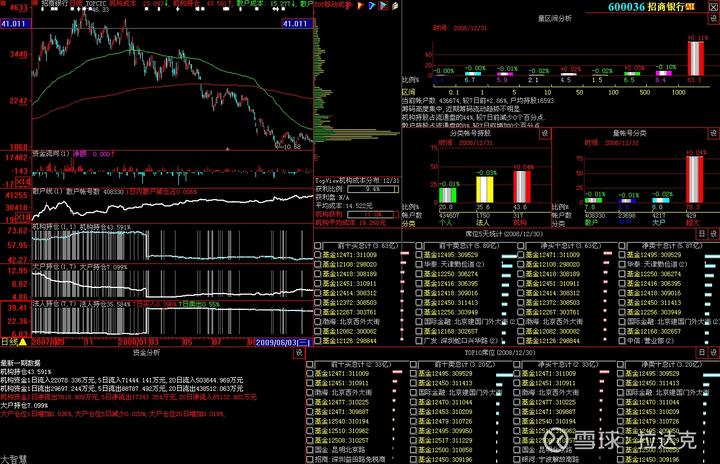 长海股份龙虎榜数据（2月11日）