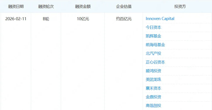 星海图完成10亿元B轮融资 估值突破百亿元