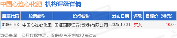 百融云-W(06608.HK)连续3日回购，累计斥资3975.12万港元