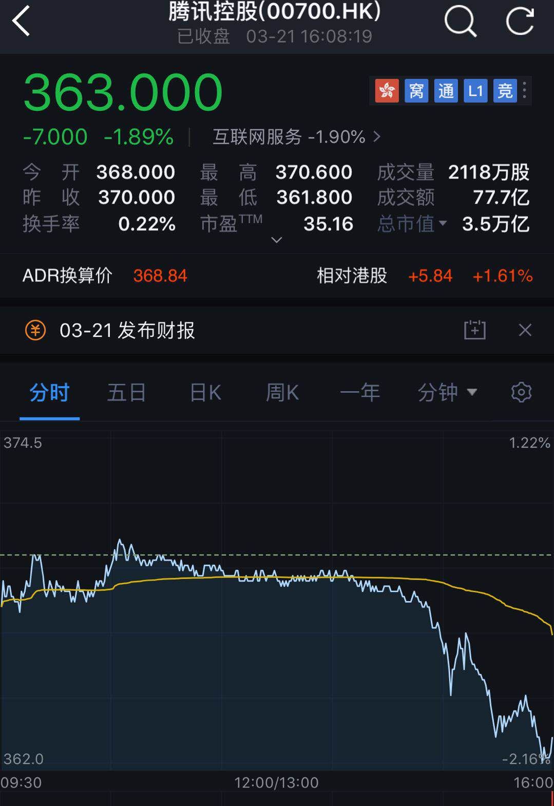 乳业概念下跌1.89%，9股主力资金净流出超千万元