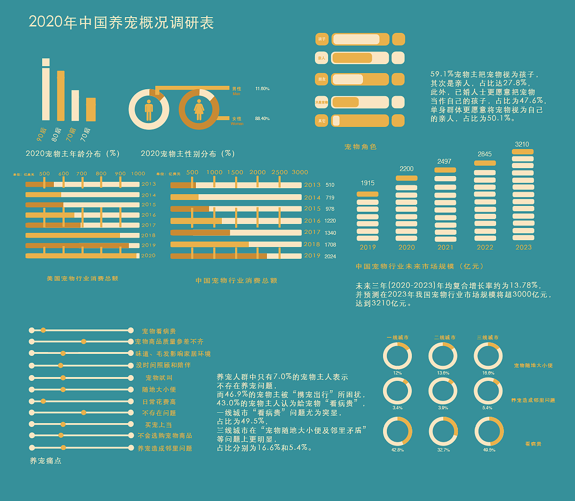 国风新材获得实用新型专利授权：“一种PET聚酯母料生产制备混料装置”