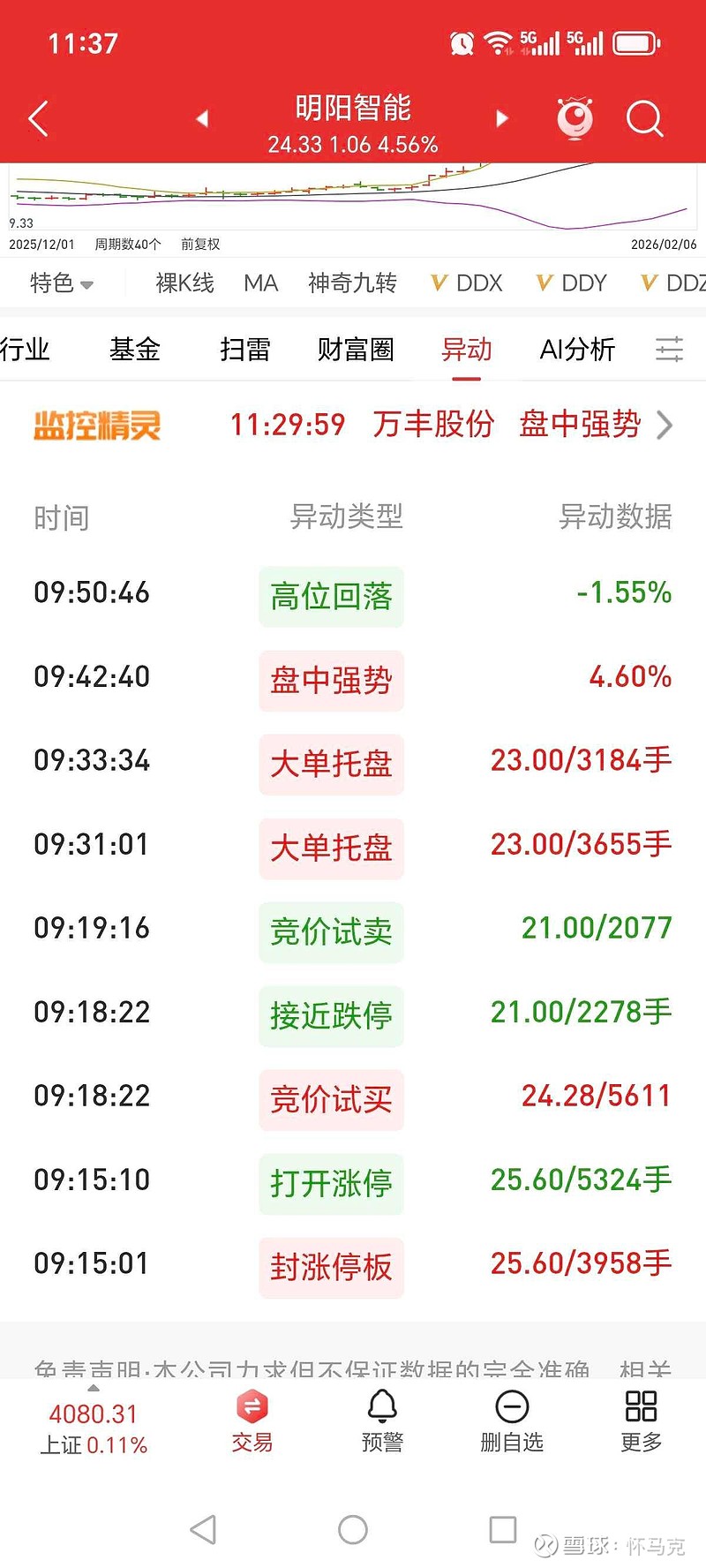 明阳智能欲收购迷局：欲购回上市前剥离资产，实控人千金执掌亏损标的