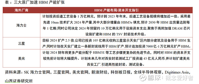 万润科技：截至2026年2月10日，本公司股东数约为10.42万户