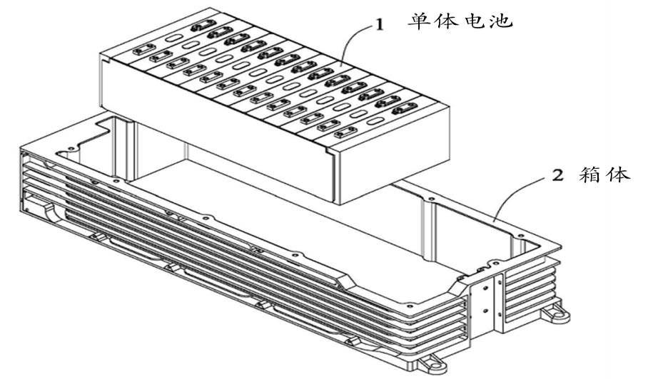 宁德时代获得发明专利授权：“正极活性材料及其制备方法、正极极片、电池和用电装置”