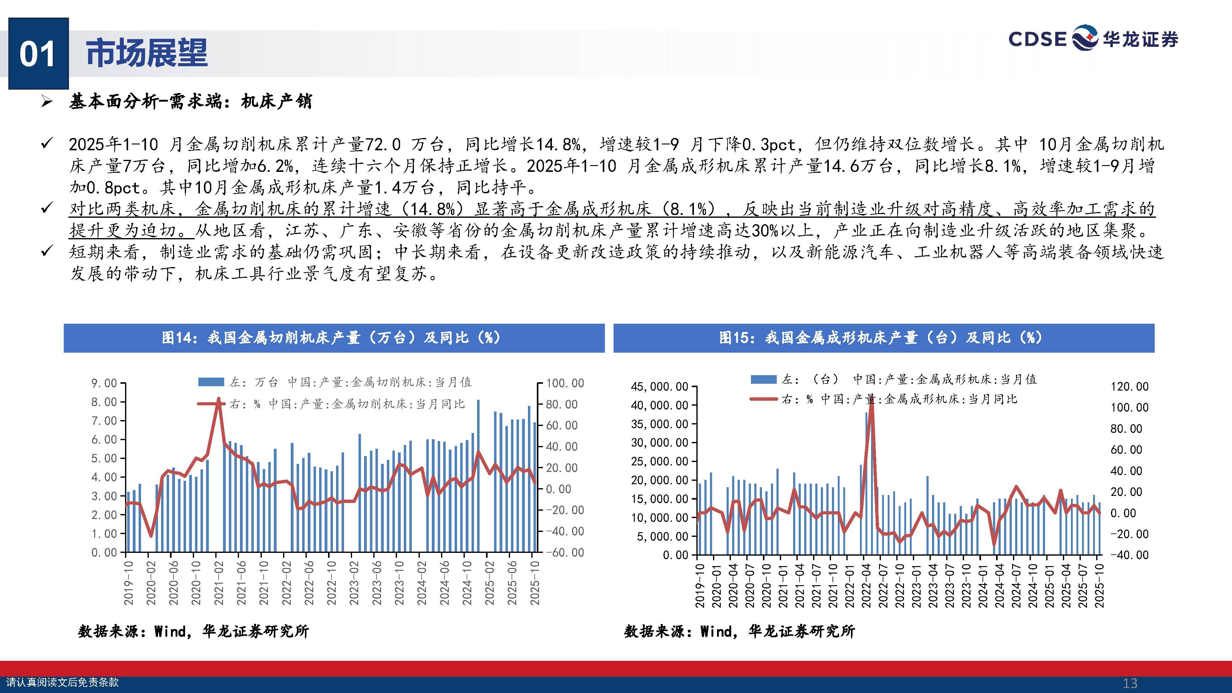 机构：2026年关注汽车行业三条投资主线