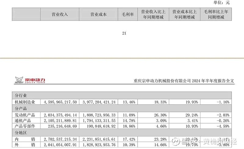 001696，重大资产重组！