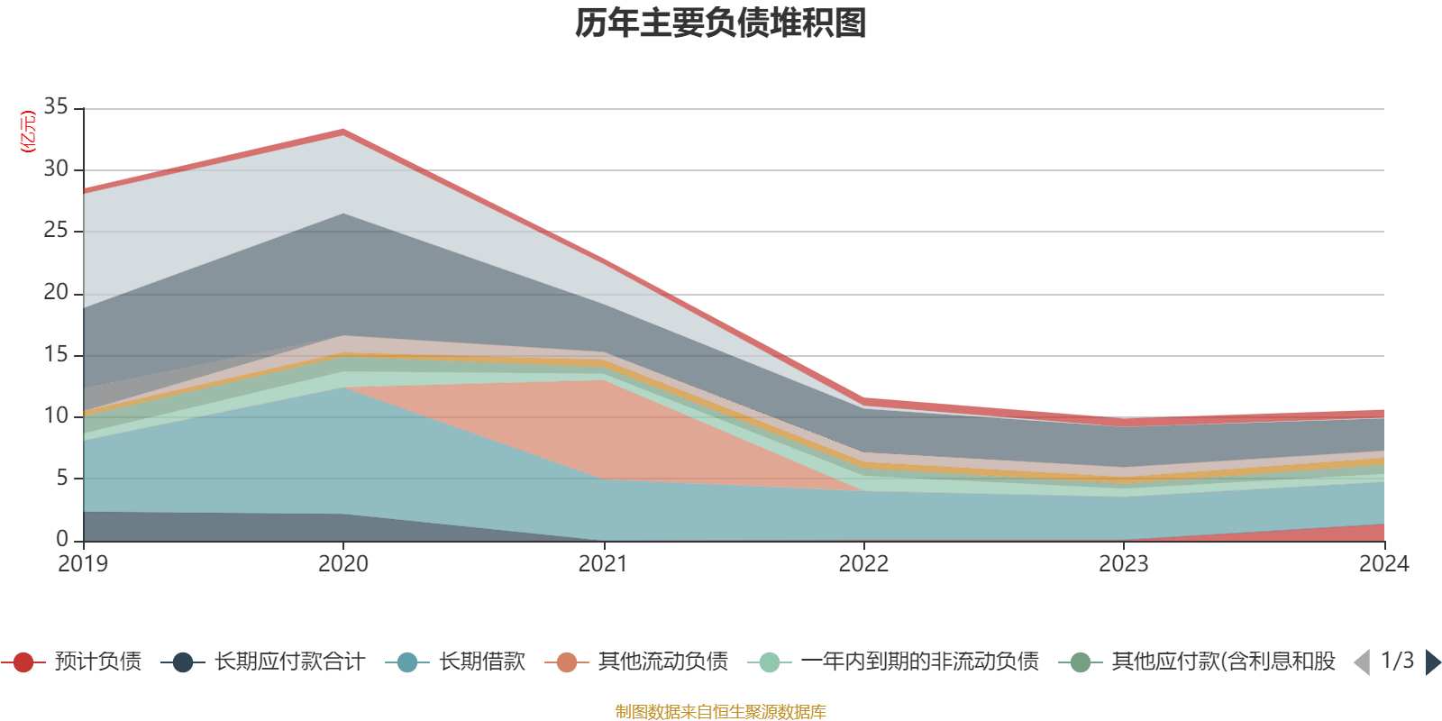 博纳影业换手率36.24%，深股通净卖出8878.80万元