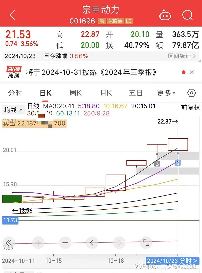 001696，重大资产重组！