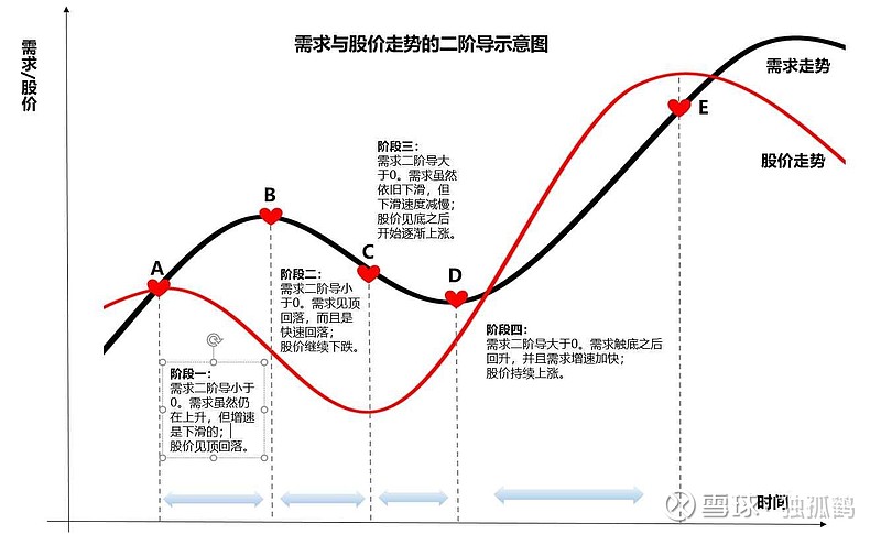 穿越利率周期 以多元工具筑就稳健投资根基