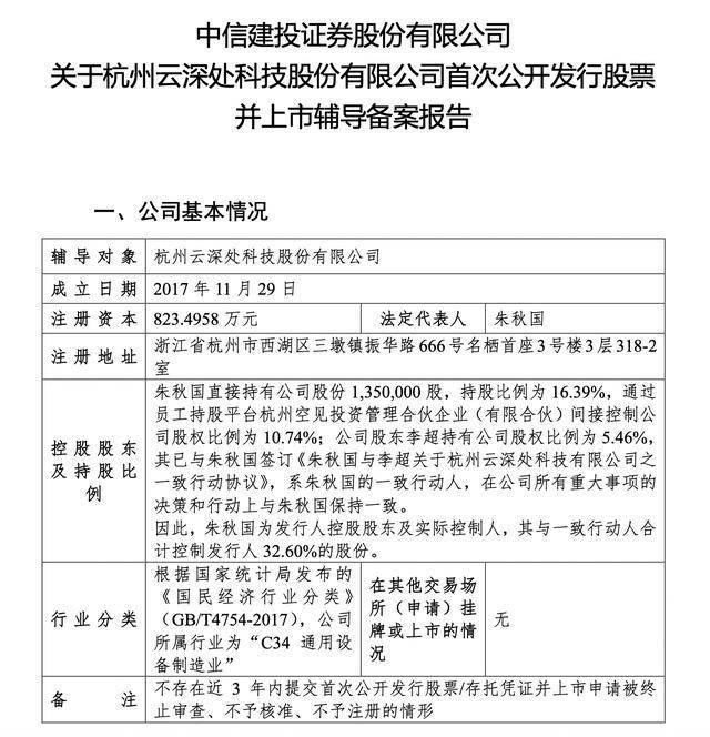 “杭州六小龙”上市新进展!群核科技IPO获证监会备案