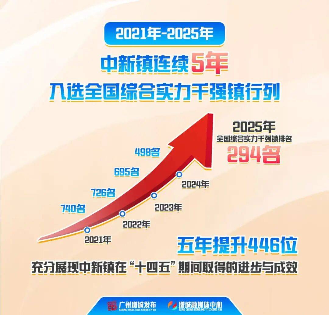 贵州：支持省内企业围绕产业链开展股权收购、并购重组等 分级分类培育一批上市公司