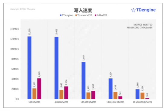 康尼机电获得发明专利授权：“一种基于时序数据图像化处理的车门状态识别方法及系统”
