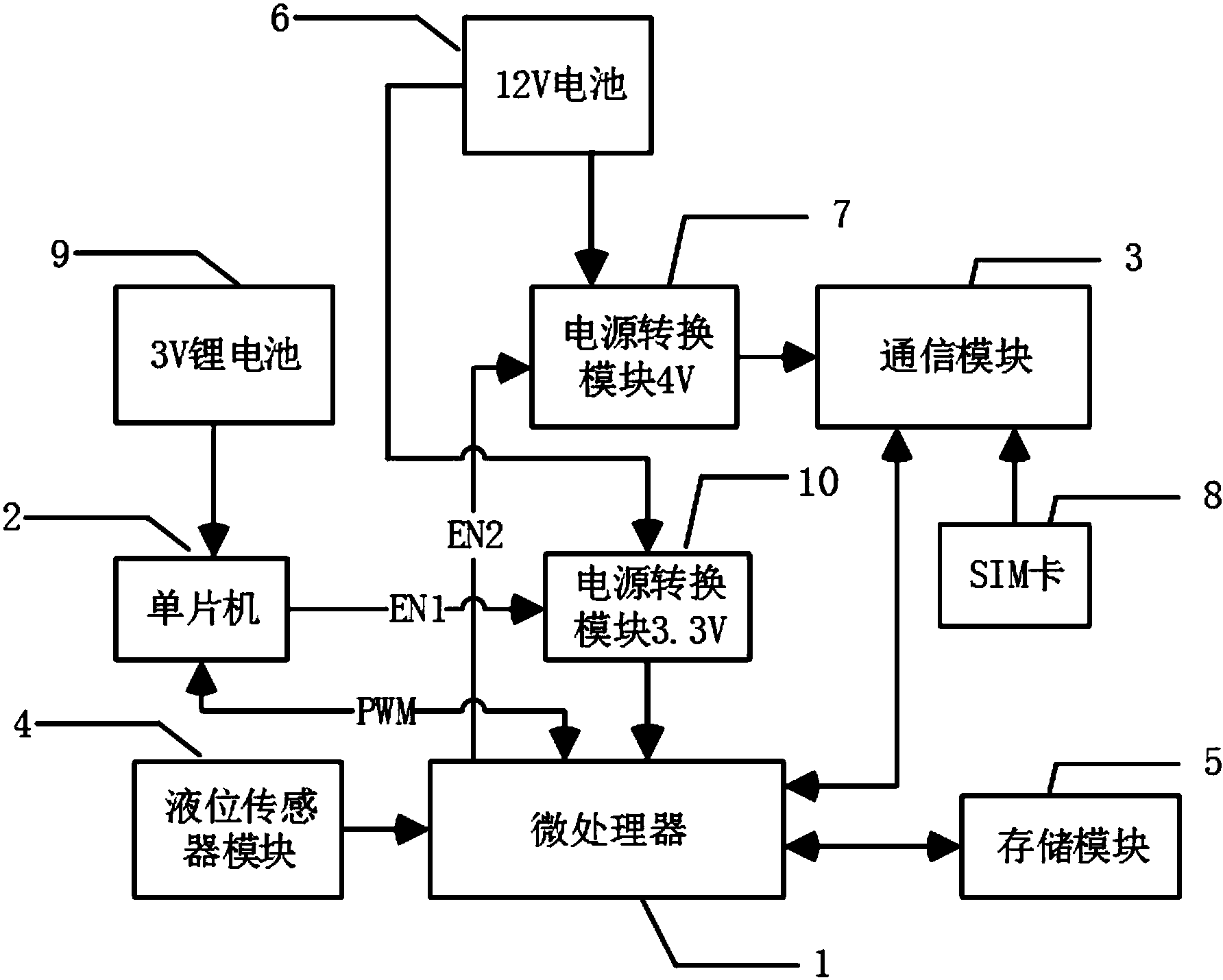 格力电器获得发明专利授权：“一种电路和电路的功率处理方法和空调”