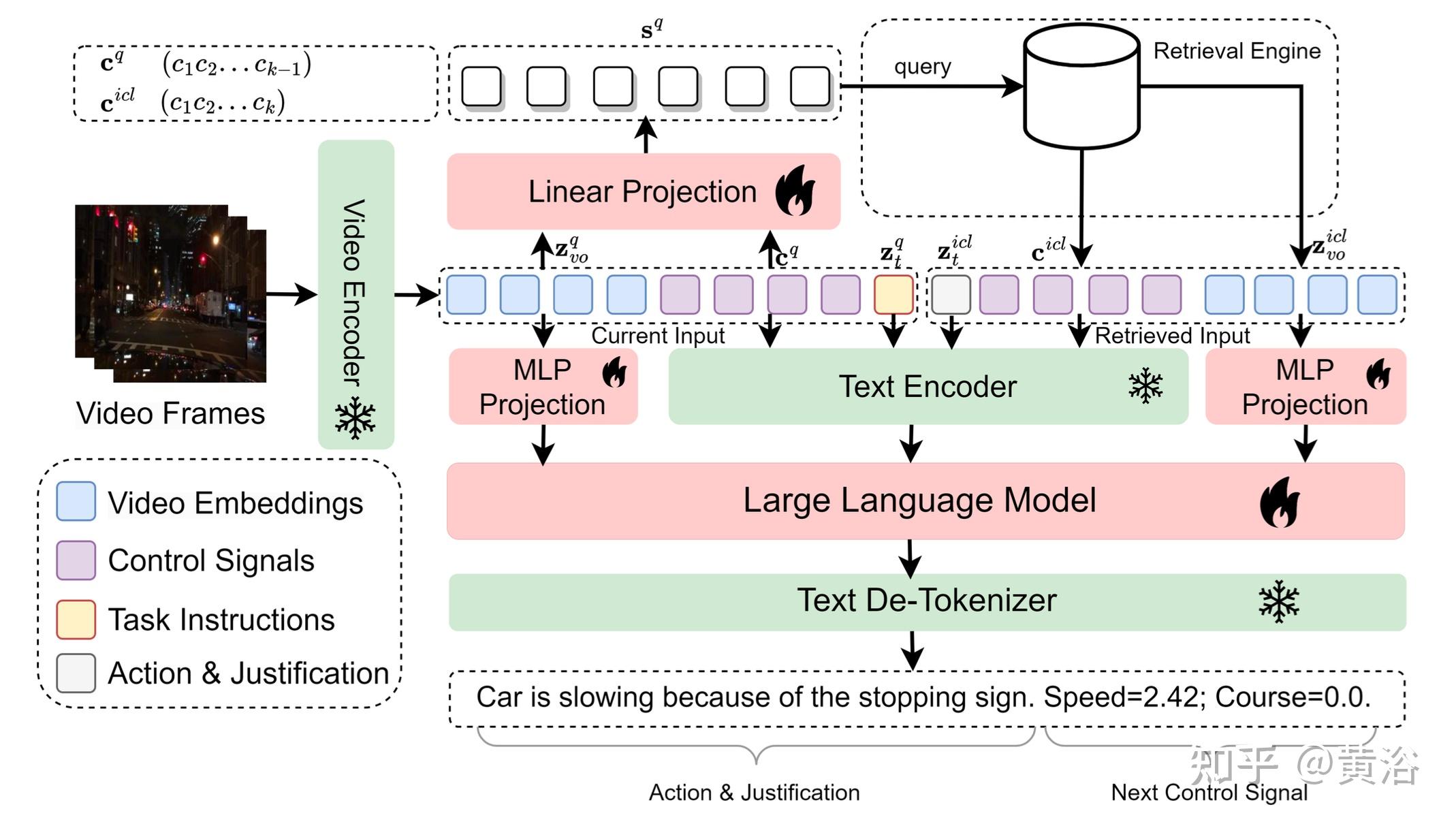 和仁科技获得发明专利授权：“面向个性化医疗文书的大语言模型智能体构建方法及系统”