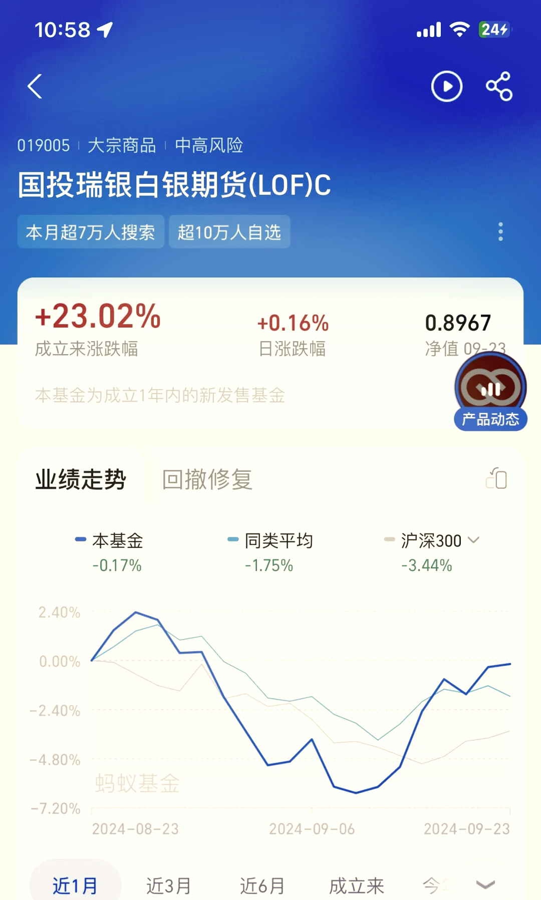 国投瑞银LOF出台补偿方案：1000元以下损失全额补偿