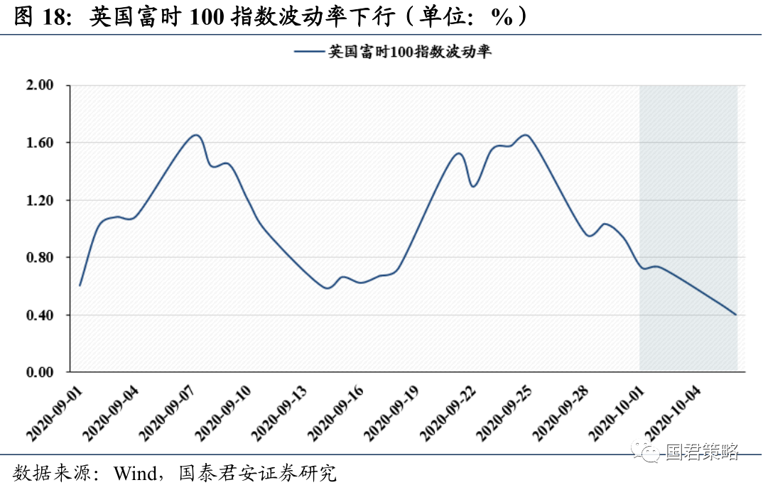 知识产权保护概念涨0.40%，主力资金净流入18股