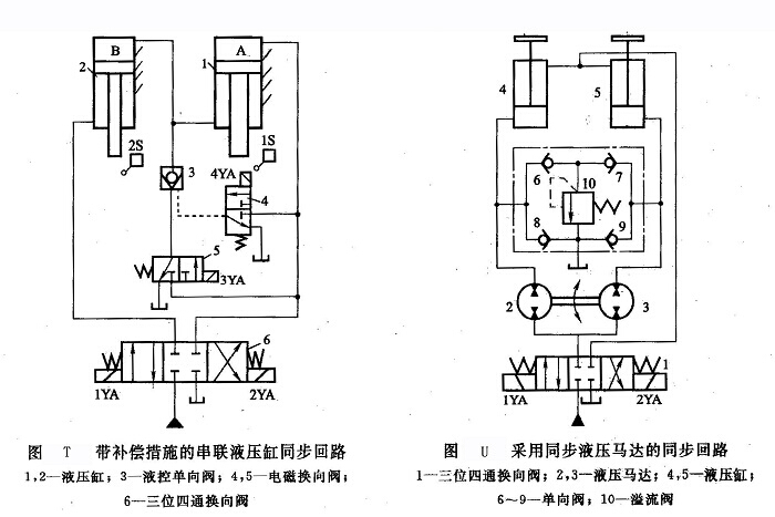 中联重科公布国际专利申请：“闭式马达液压回路及其控制方法、作业机械”