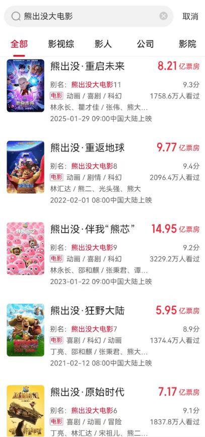 2026年春节档电影总票房破5亿元