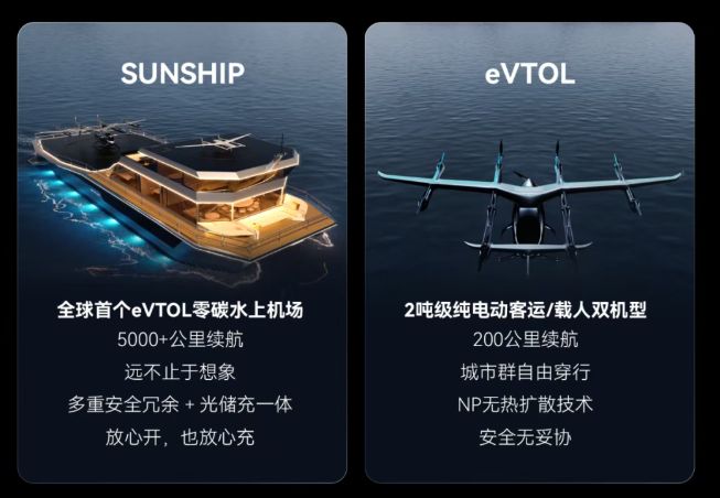 低空经济“飞进”春晚：峰飞航空全球首个eVTOL水上机场亮相