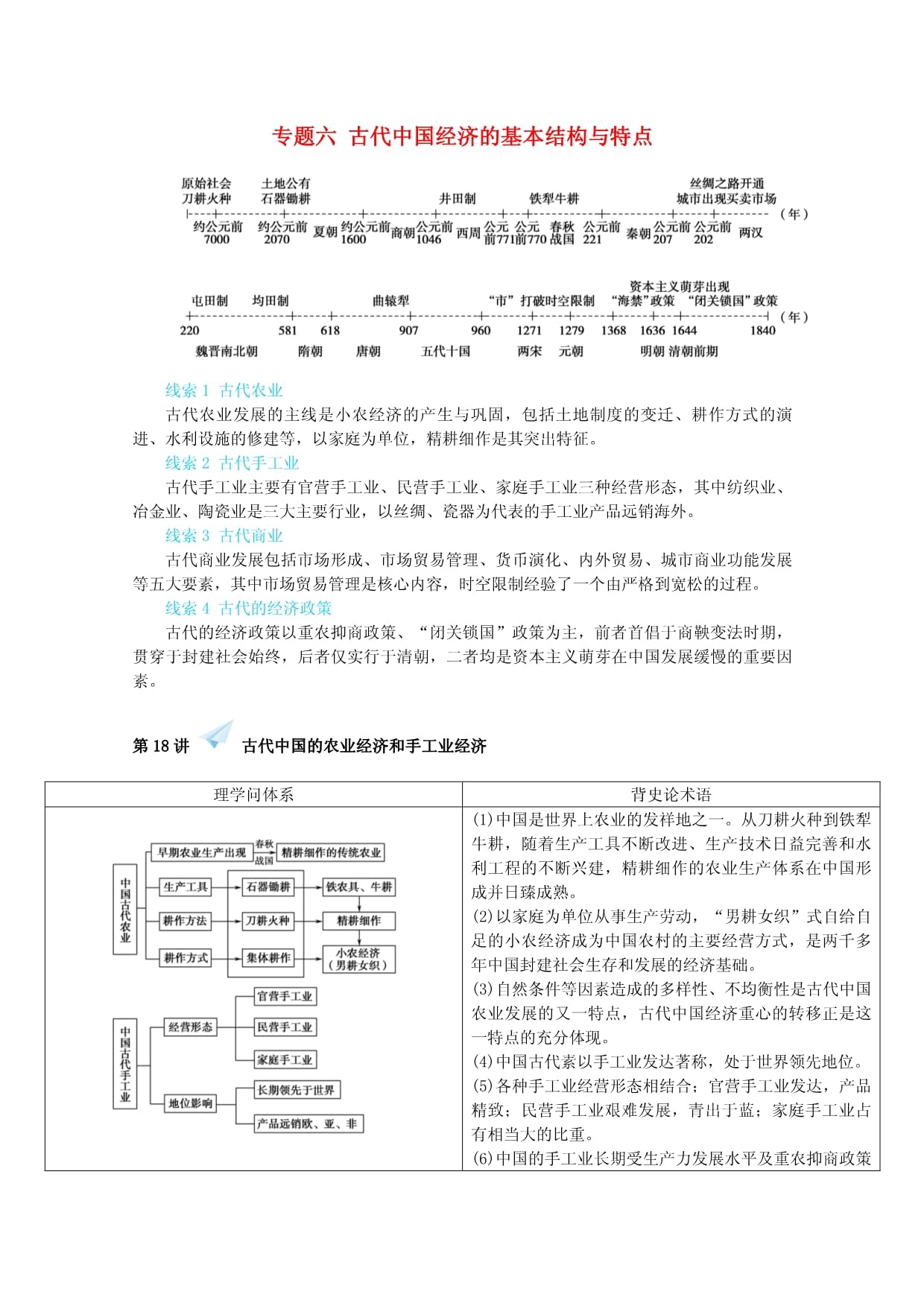 基于aβγδ经济动力结构模型的中国经济改革历程分析